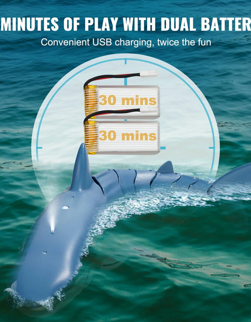 Load image into Gallery viewer, VEVOR Remote Control Shark Toy 2.4 Ghz High Speed RC Boat for Kids Adults Gift
