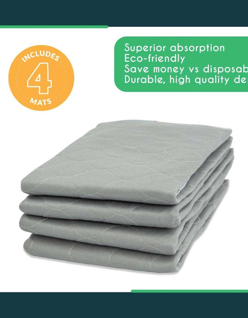 Load image into Gallery viewer, Washable Pee Pads for Dogs | Reusable Puppy Pads and Whelping Pads | Waterproof, Absorbent, Easy Cleanup | Tons of Uses in Home | Single Purchase, Reduces Waste

